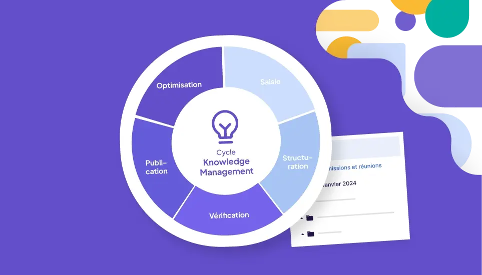 Knowledge Management : un levier clé en entreprise et collectivités